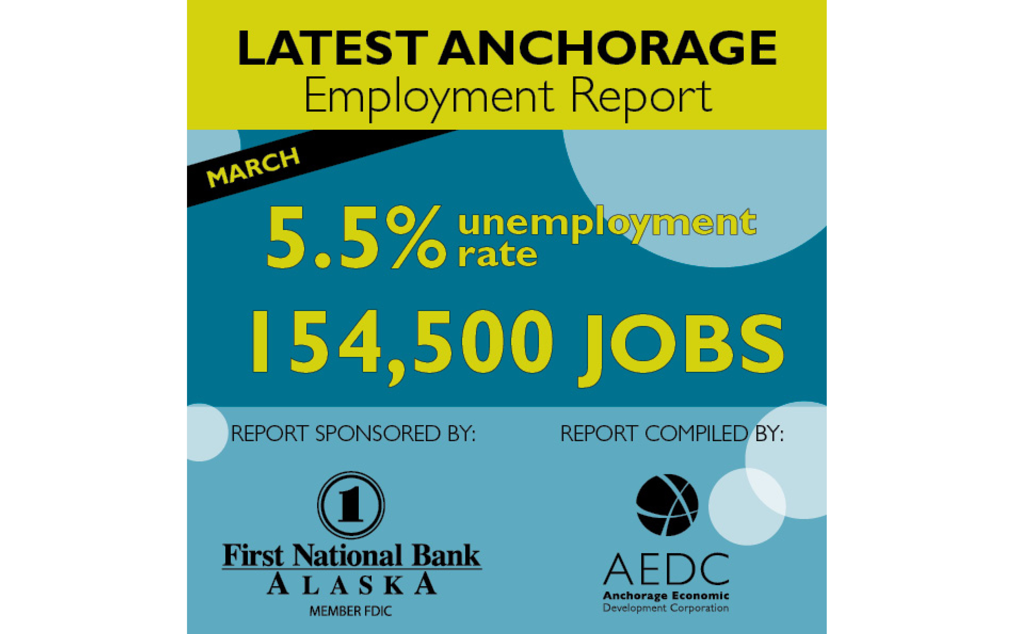 Jobs in anchorage hiring 1, Now Hiring jobs available in Anchorage, AK on kumau.ml Apply to Front Desk Agent, Maintenance Person, Stocker and more!