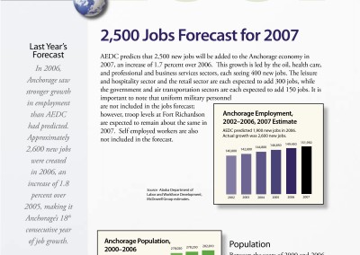 AEDC Economic Forecast Report: 2007