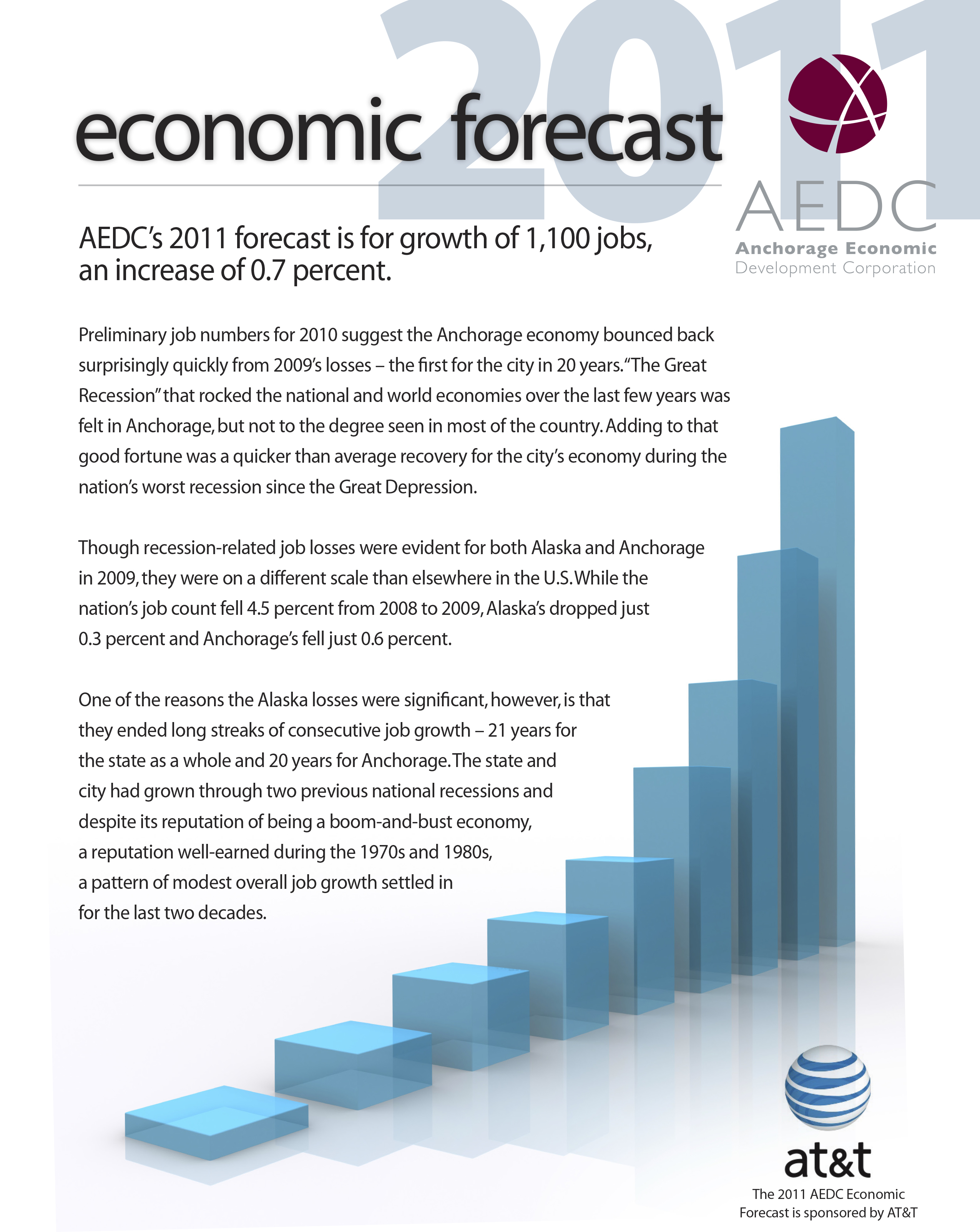 AEDC Economic Forecast Report: 2011