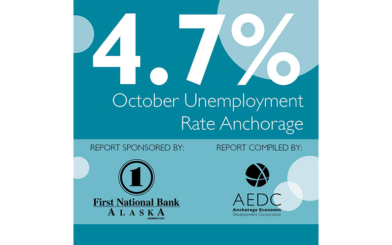 2014 October Unemployment Rate Report