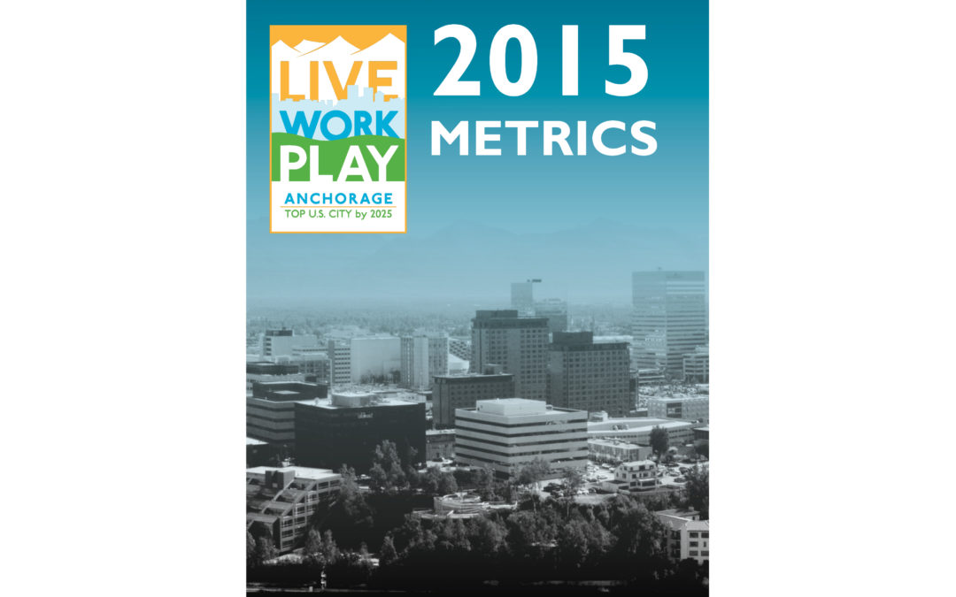 Live. Work. Play. 2015 Metrics