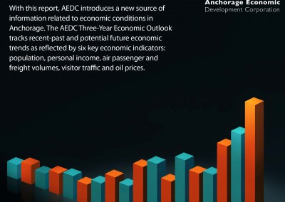 Anchorage 3-Year Economic Outlook 2008