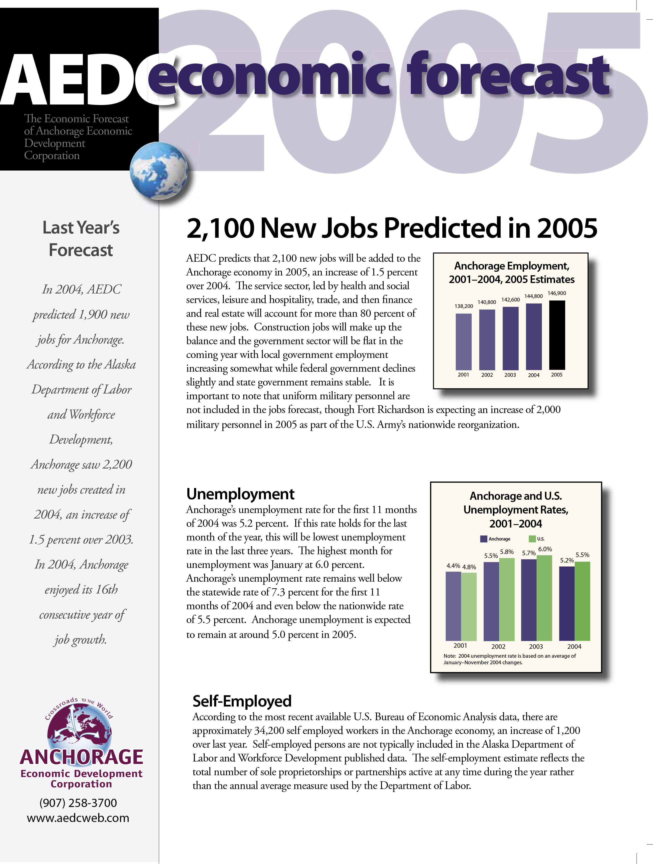 AEDC Economic Forecast Report: 2005