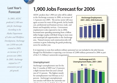 AEDC Economic Forecast Report: 2006