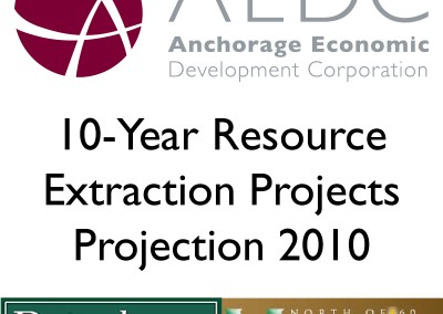 Resource Extraction Report 2010