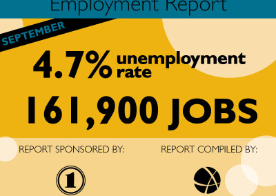 Anchorage Employment Report: Seventh Edition 2015