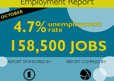 Anchorage Employment Report: Eighth Edition 2015