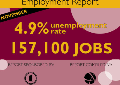 Anchorage Employment Report: Ninth Edition 2015