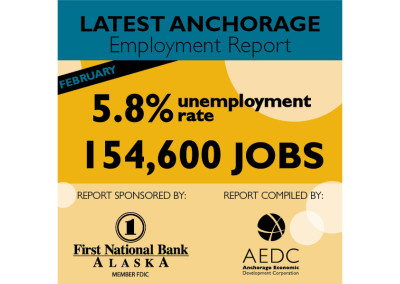Anchorage Employment Report: First Edition 2016
