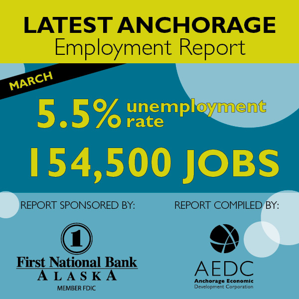 Anchorage Employment Report: Second Edition 2016