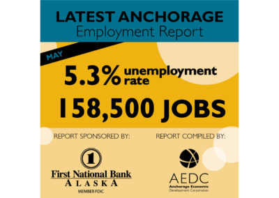 Anchorage Employment Report: Fourth Edition 2016