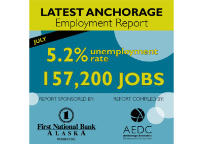Anchorage Employment Report: Fifth Edition 2016