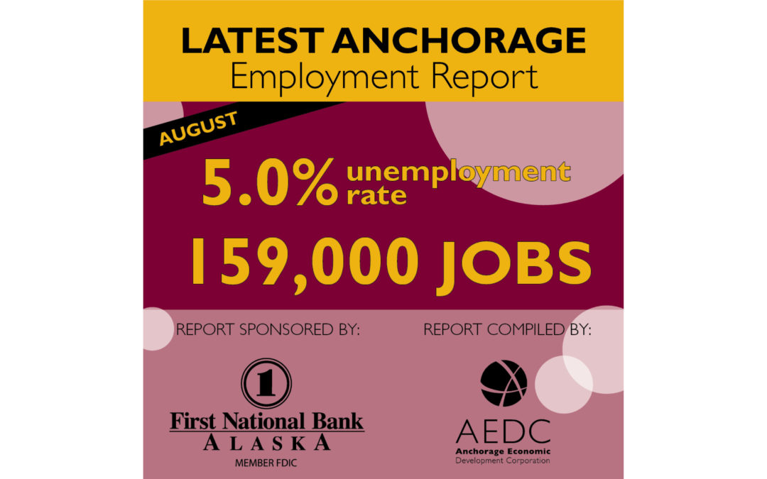 Latest Anchorage Employment Figures Released