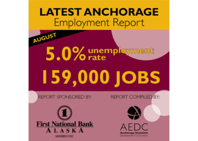 Anchorage Employment Report: Sixth Edition 2016