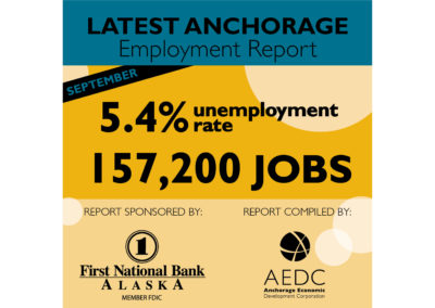 Anchorage Employment Report: Seventh Edition 2016