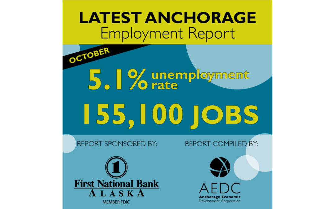 Latest Anchorage Employment Figures Released