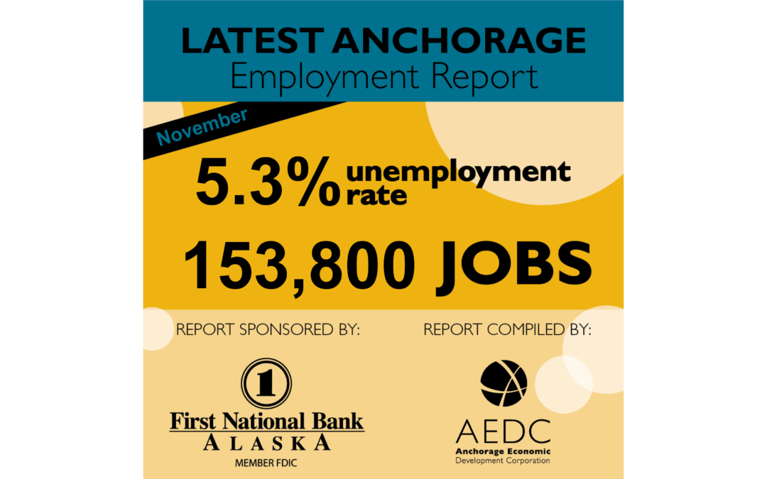 November Anchorage Employment Figures Released
