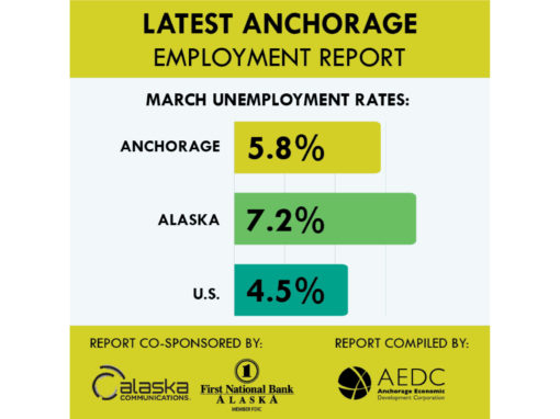 Anchorage Employment Report: Second Edition 2017