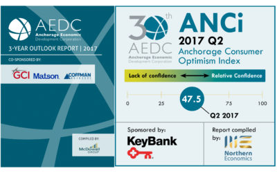 2017 AEDC 3-Year Outlook Reports Available!