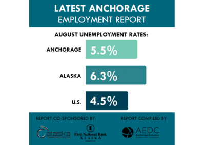 Anchorage Employment Report: August 2017