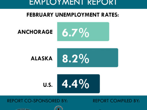 Anchorage Employment Report: February 2018