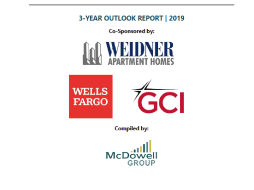 2019 3-Year Outlook Report