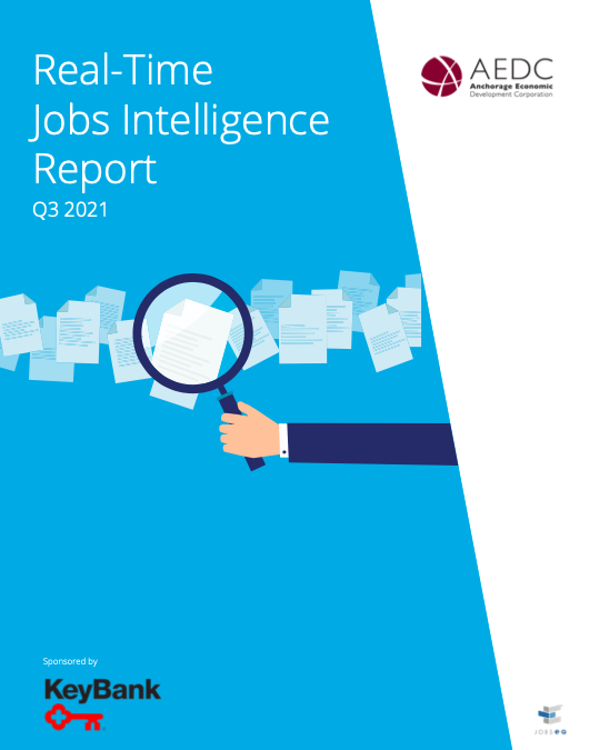 Real-Time Jobs Intelligence Report 2021, Q3
