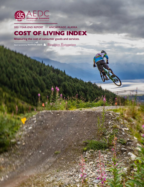 Cost of Living Index Report 2021