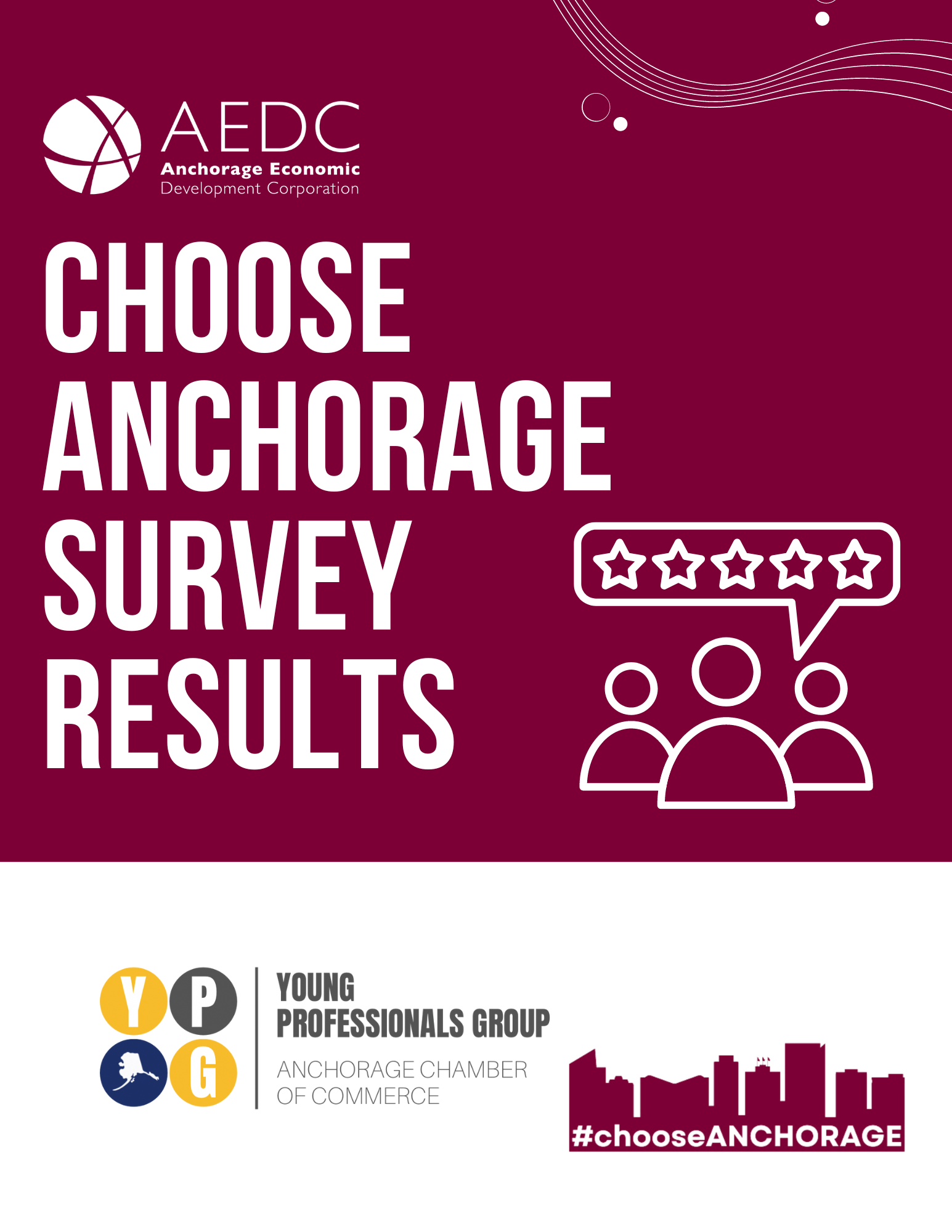 YPG Summit: Choose Anchorage Survey Results