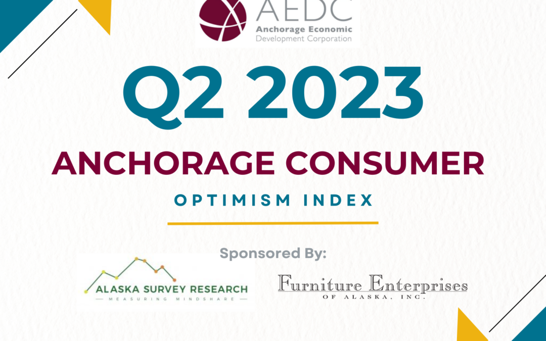 Anchorage Consumer Optimism Index: Q2 2023