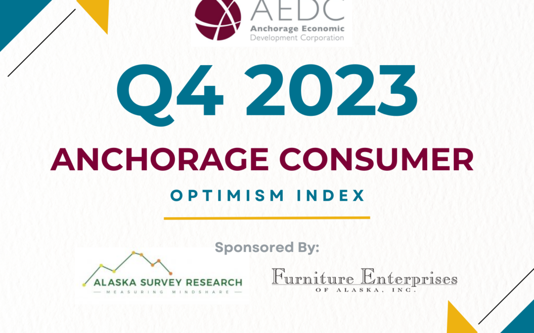 Anchorage Consumer Optimism Index: Q4 2024