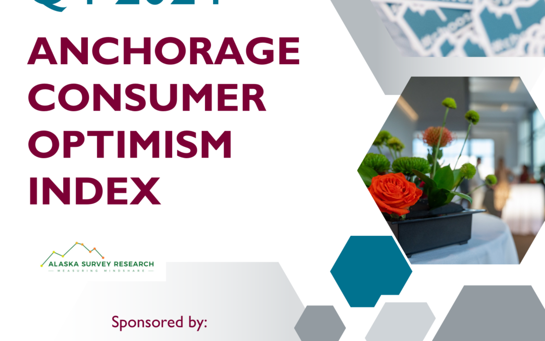 Anchorage Consumer Optimism Index: Q4 2024