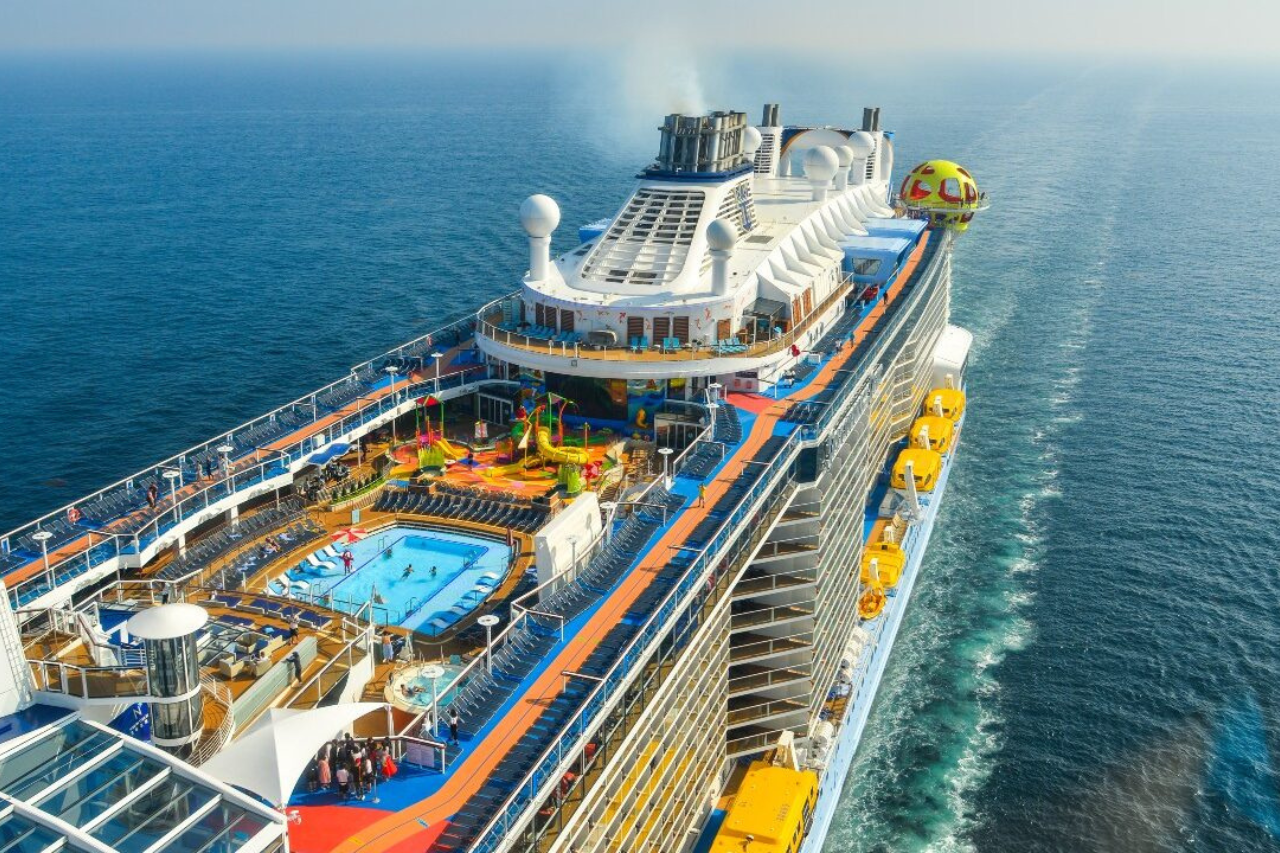 Tourism & Hospitality