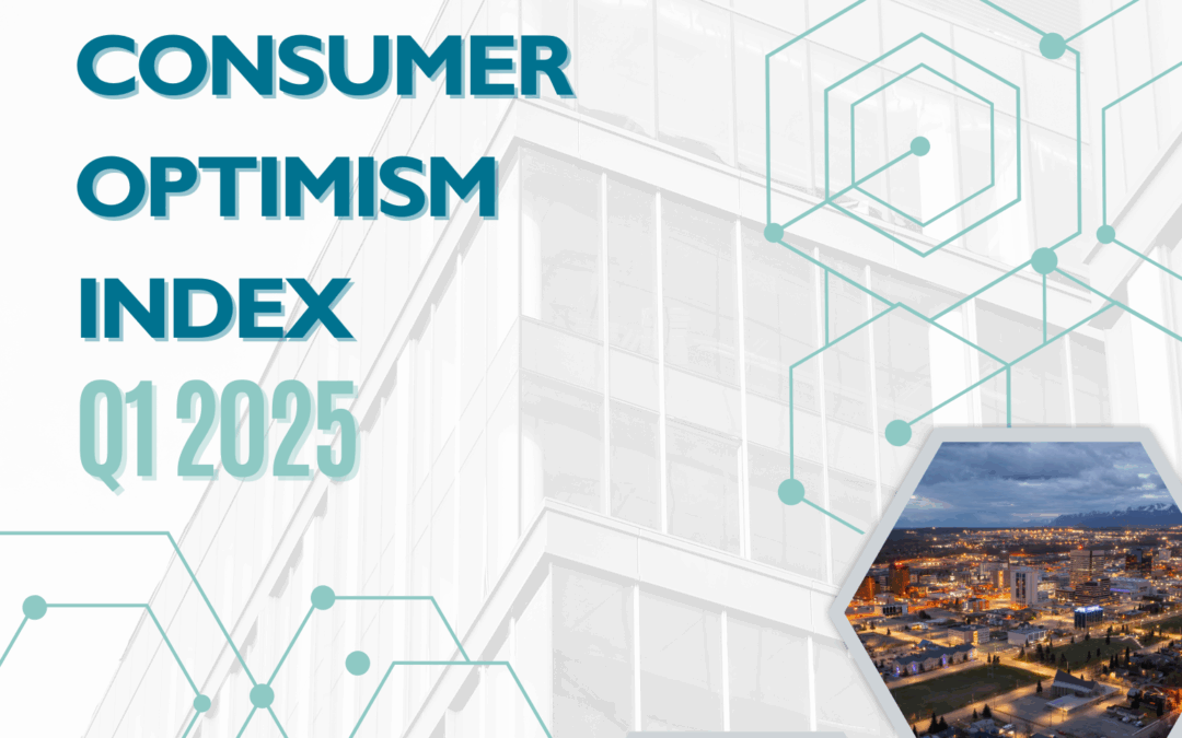 Anchorage Consumer Optimism Index: Q1 2025