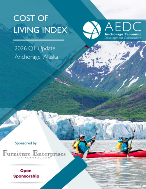 Cost of Living Index Report 2026 Q1