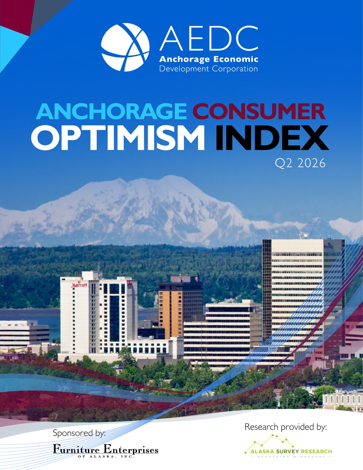Click to View Q2 2026 Anchorage Consumer Optimism Index