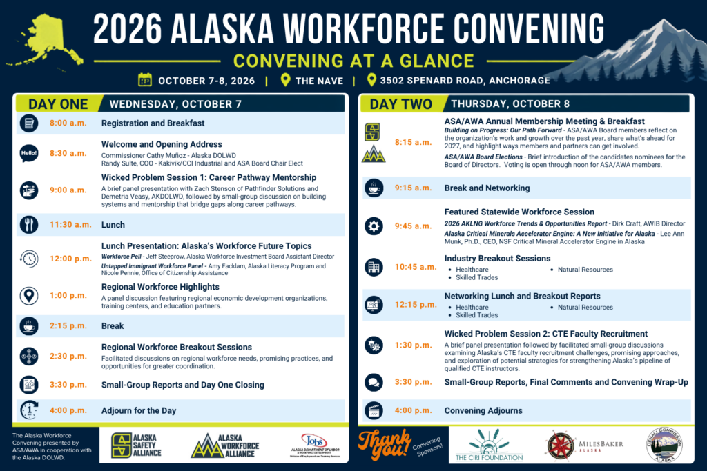 2026 Alaska Workforce Convening Oct 7-8 Agenda
